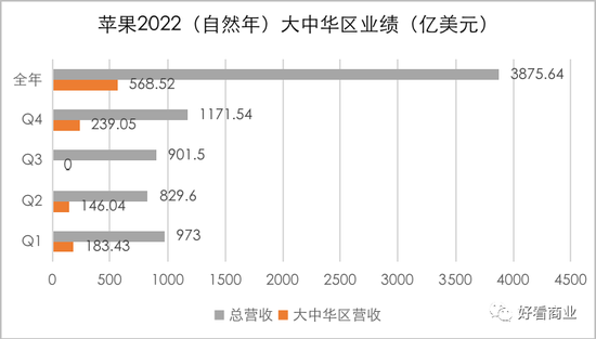马斯克、库克负重前行：硬件双雄的失意与自救