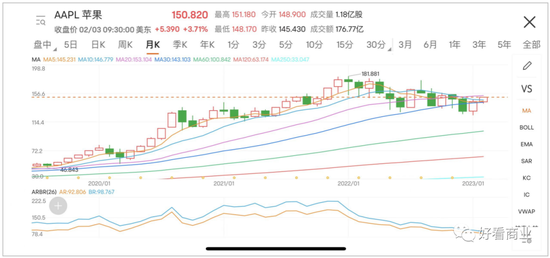 马斯克、库克负重前行：硬件双雄的失意与自救
