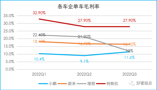 马斯克、库克负重前行：硬件双雄的失意与自救