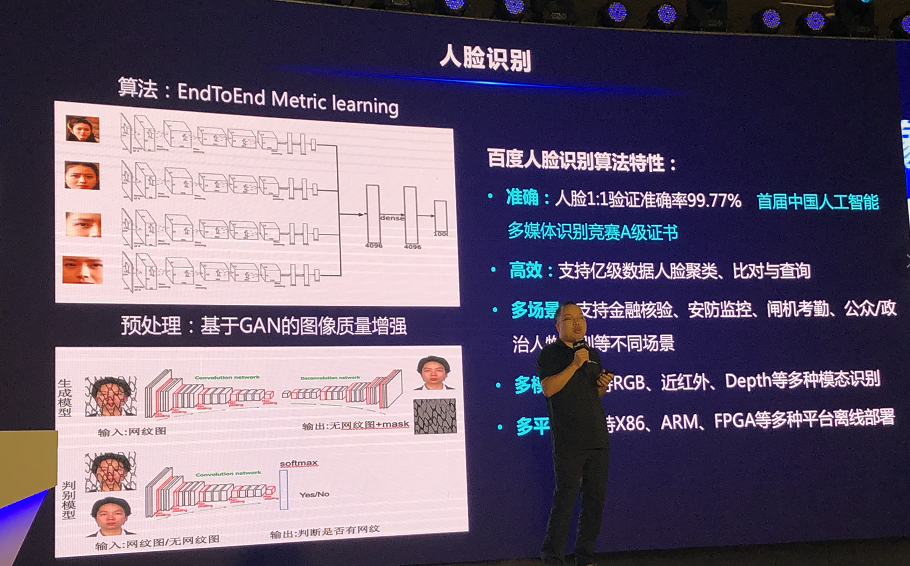 {百家樂}(人脸识别原理及算法)