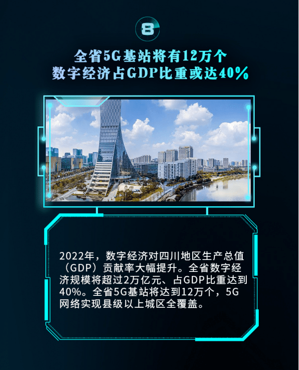 {捕魚機}(2021年七月份到八月份的十大新闻)