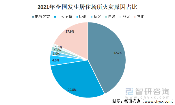 {賭波}(2021年将发生的重大事件)