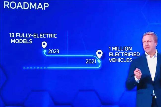 {賭波}(2021年将发生的重大事件)